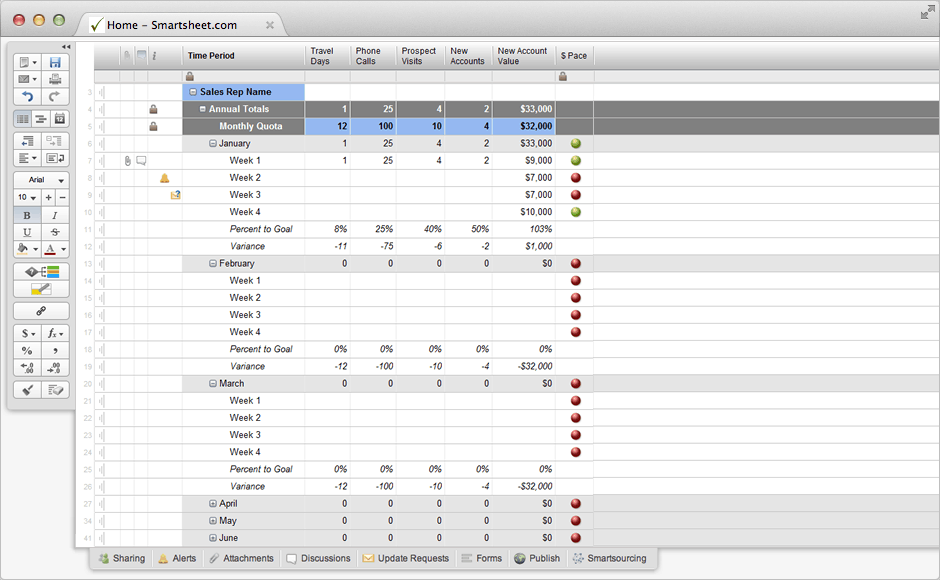 Sales Tracker Template