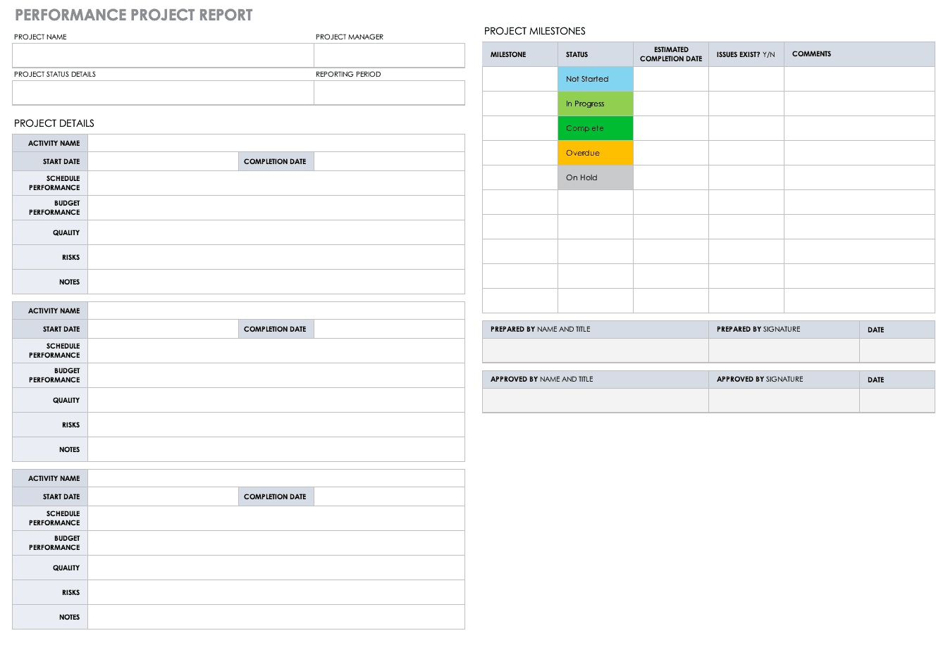Free Project Report Templates Smartsheet