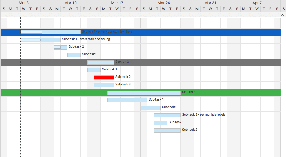 Free Gantt Charts in Excel Templates, Tutorial & Video Smartsheet