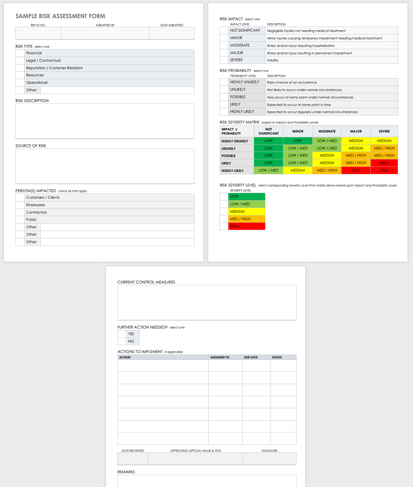 35+ Free Risk Assessment Forms Smartsheet