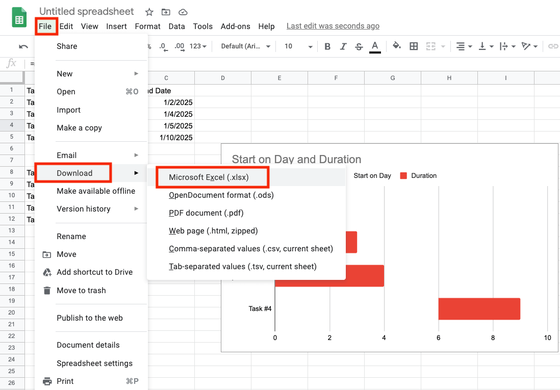How to Make a Gantt Chart in Google Sheets Smartsheet
