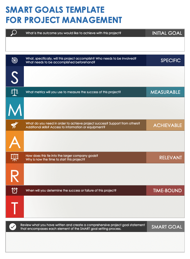 SMART Goals For Project Managers Smartsheet, 50 OFF