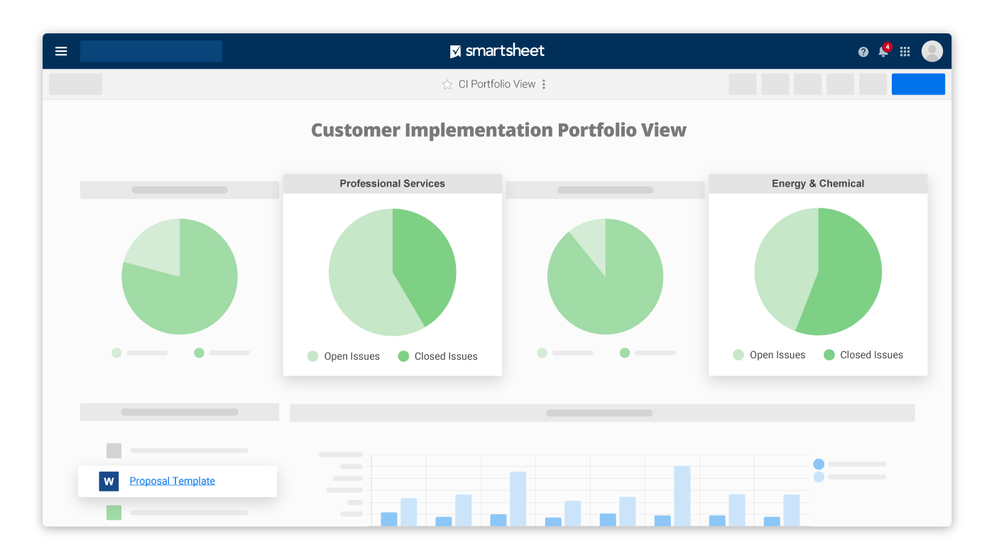 Improve Visibility with Dashboards Smartsheet
