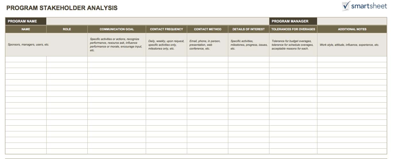 Free Google Docs Project Management Templates Smartsheet