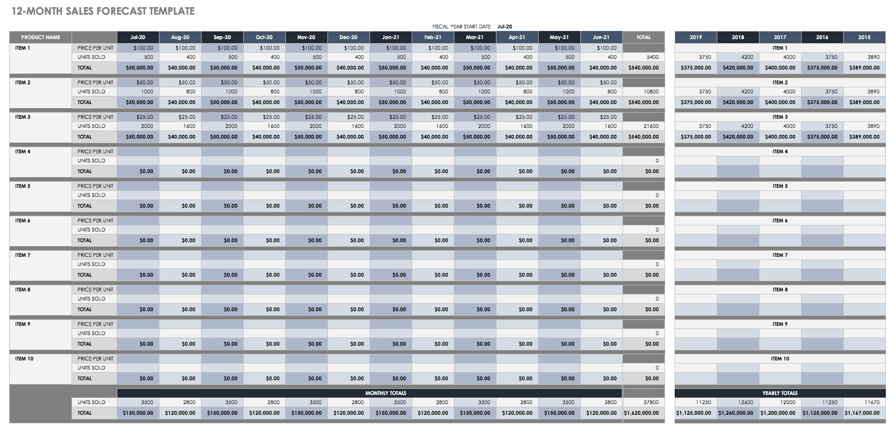 Free Sales Plan Templates Smartsheet