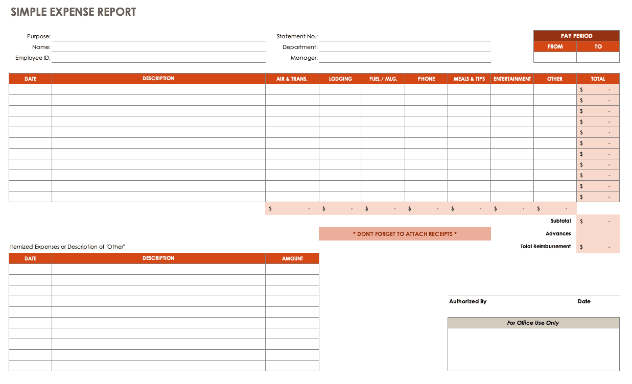 Travel Expense Sheet Template