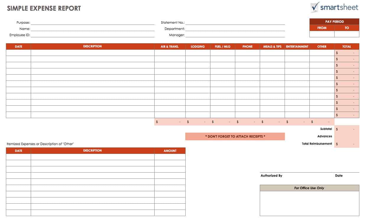 Expense Report Template 10+ Free MS Word, Excel & PDF Formats