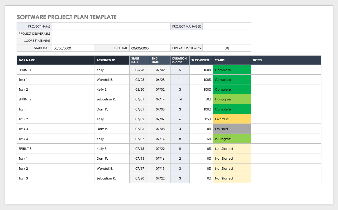 Top Project Plan Templates for Excel Smartsheet