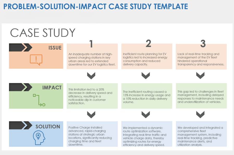 10 Free Case Study Templates Smartsheet