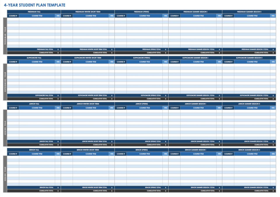 28 Free Time Management Worksheets Smartsheet