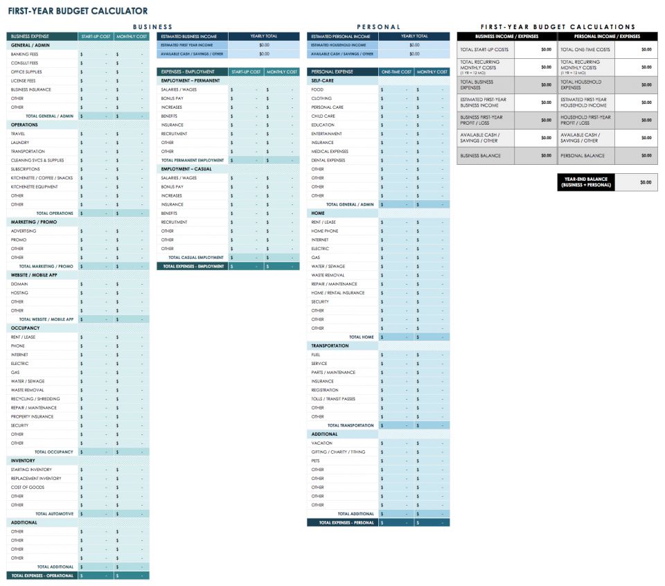 Yearly Personal Budget Template