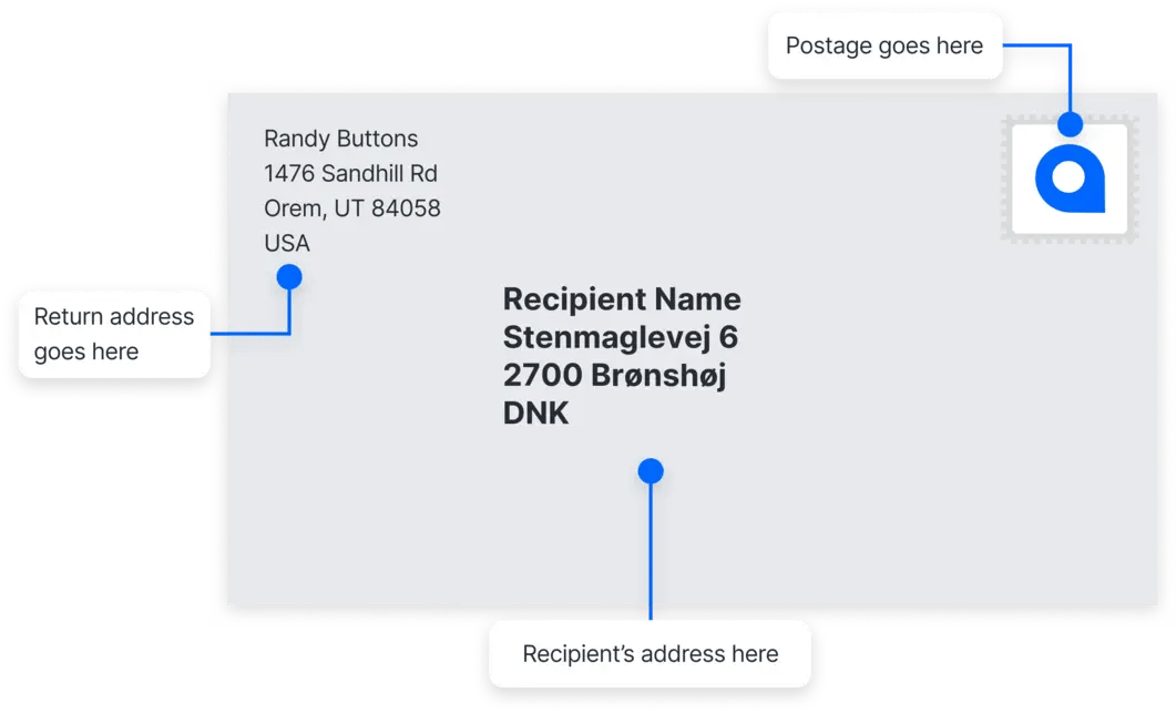 Denmark address formats & Danish mailing address examples