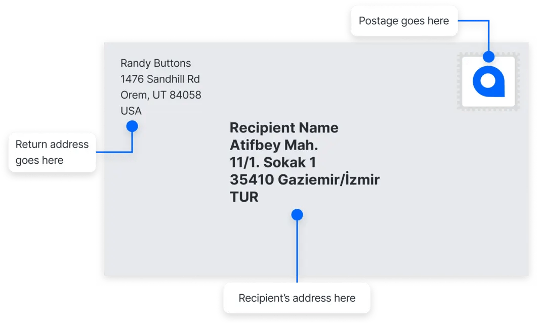 Turkey address format & Turkish mailing address examples