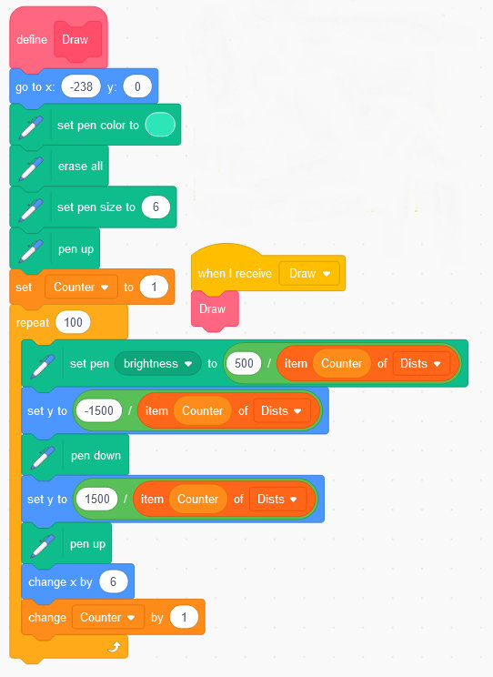 Scratch Programming 101: How to Make Your First 3D Game Without Coding
