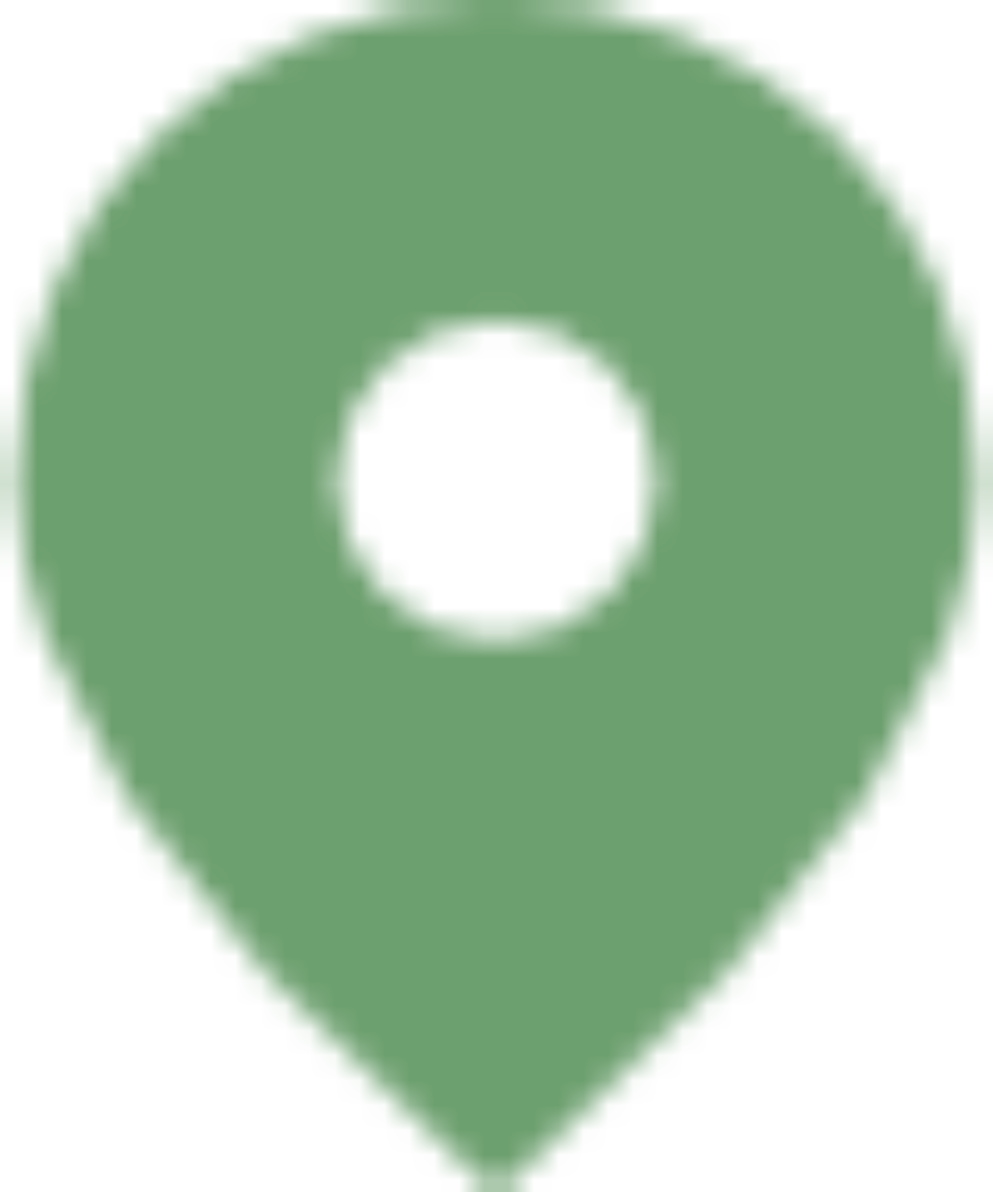 SMEG • Source d'énergies