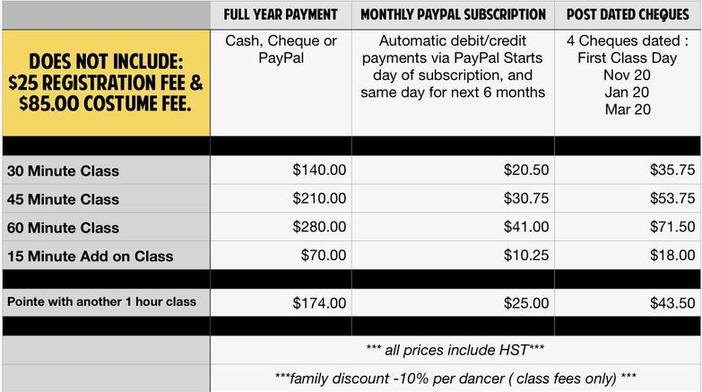 TuitionFees