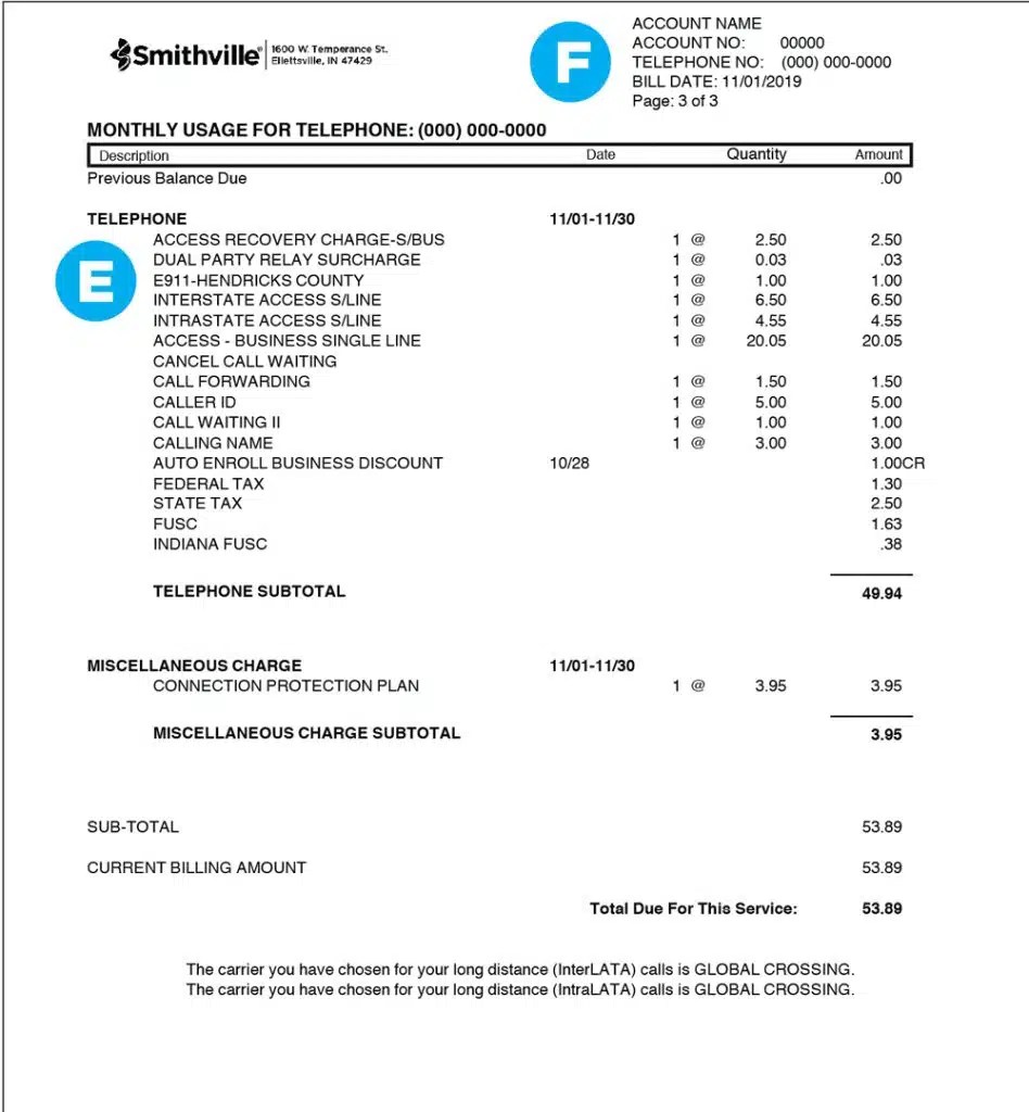 Account Support Smithville