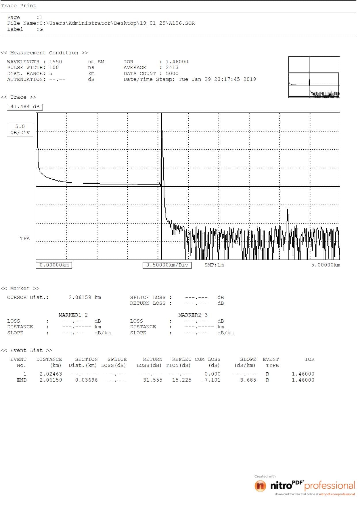 Splice Fiber Optic รับเข้าหัว สายFiber Optic & OTDR Test SMO.CO.TH