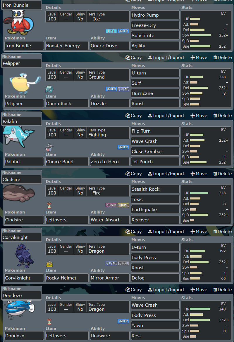 SV OU - Palafin &amp; Iron Bundle Rain | Smogon Forums