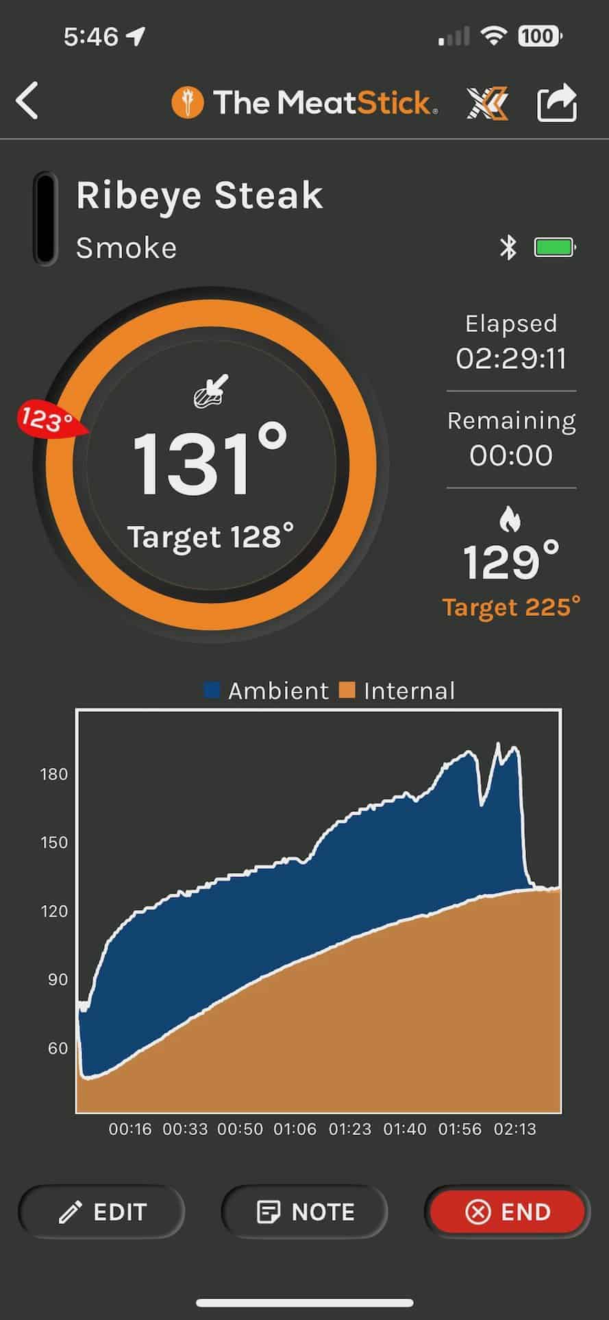 MeatStick 4X Review Learn to Smoke Meat with Jeff Phillips