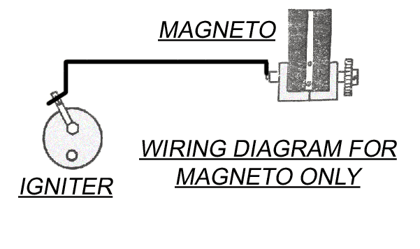 low tension mag starting SmokStak