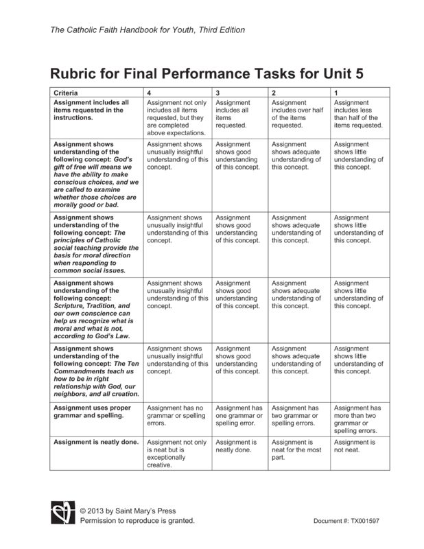 Rubric for Final Performance Tasks for Unit 5 Saint Mary's Press