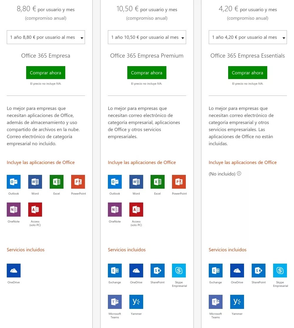 Que Diferencia Hay Entre Office 2016 Y Office 365 Esta