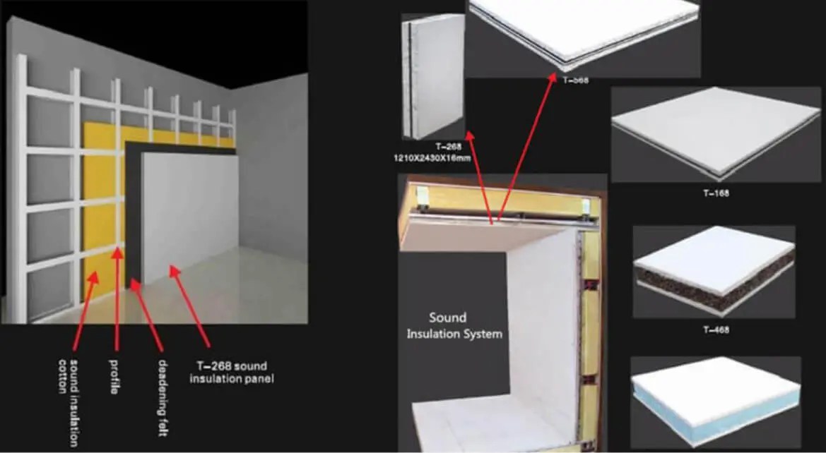 Sound Insulation Panel Acoustic Panel Acoustic Design Acoustic