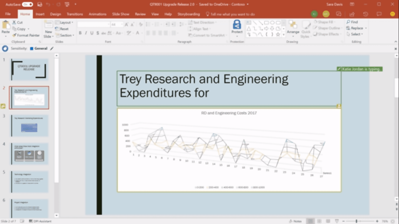 Ranked 49 Best Online Collaboration Tools For Teams In 2024