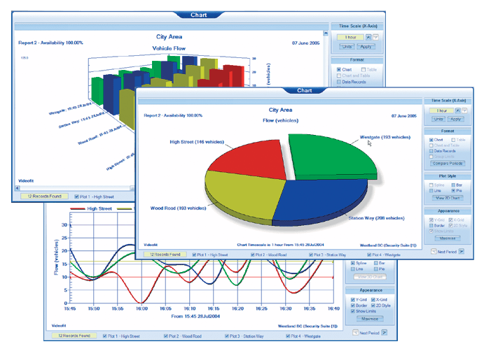 SNAP Pro Secure – Snap ANPR