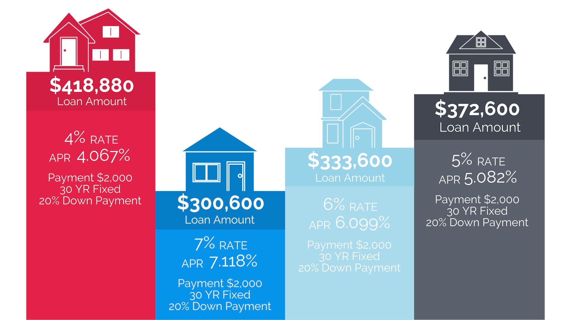 You’ve Got the (Home Buying) Power Snapfi