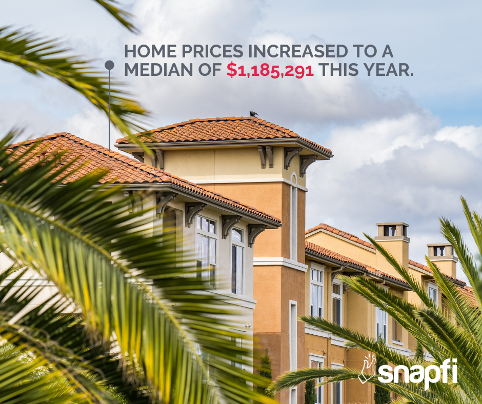 California Median Home Prices in April 2021 Snapfi
