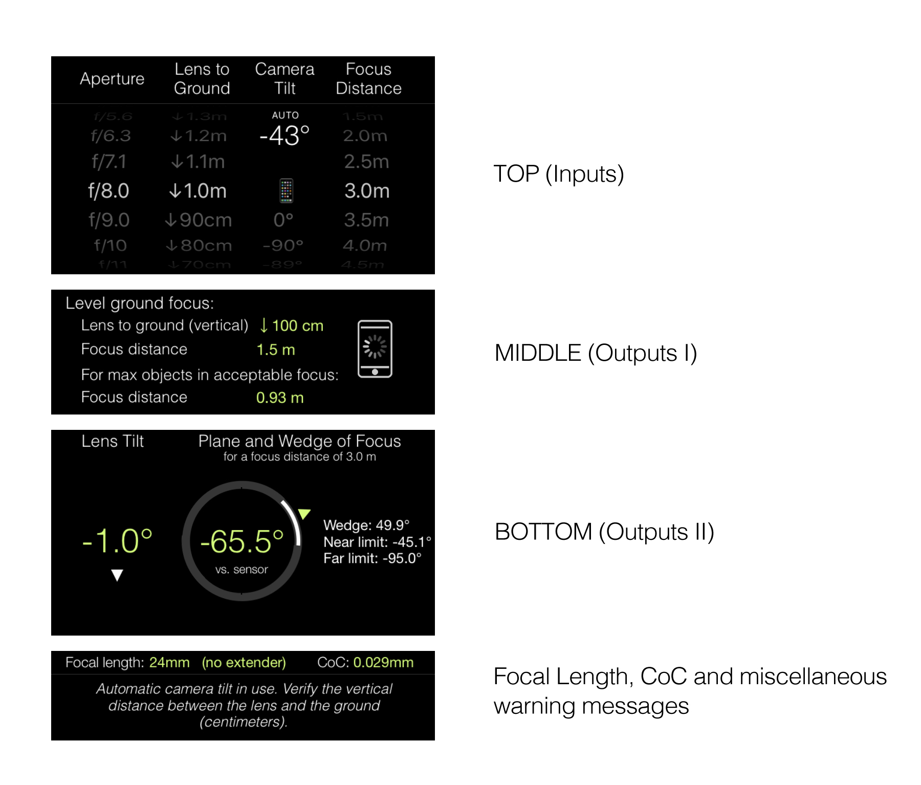 Tilt Calculator Guillaume Sébire Photography