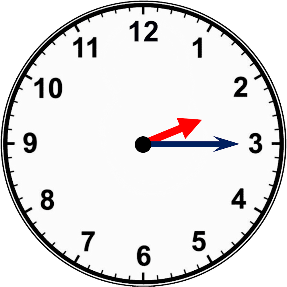 Interactive Quarter Hours Game