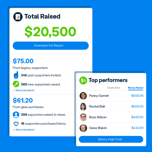 Snap! Raise Snap Connect Snap! Mobile