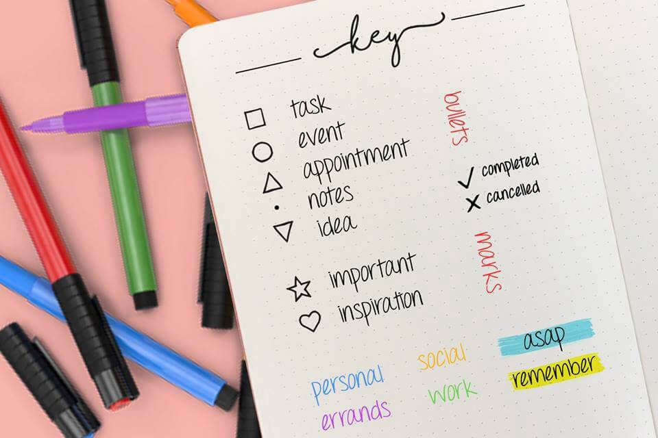 Bullet Journal Legend Ideas Jazz Up Your Pages with These Iconic Symbols