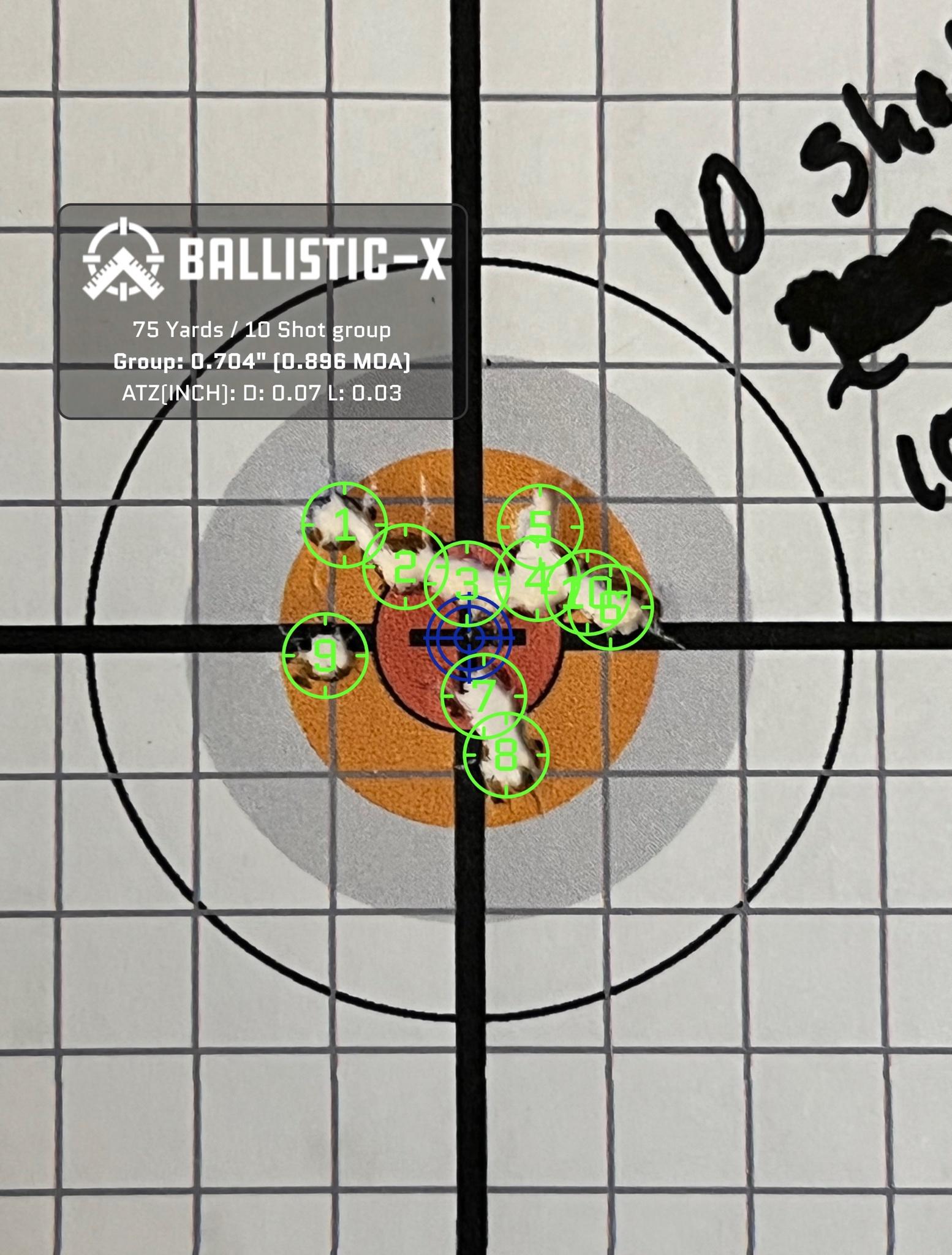 75 yard groups vs 100 yard groups. from .9moa to 1.5moa. Ammo or me? Sniper's Hide Forum