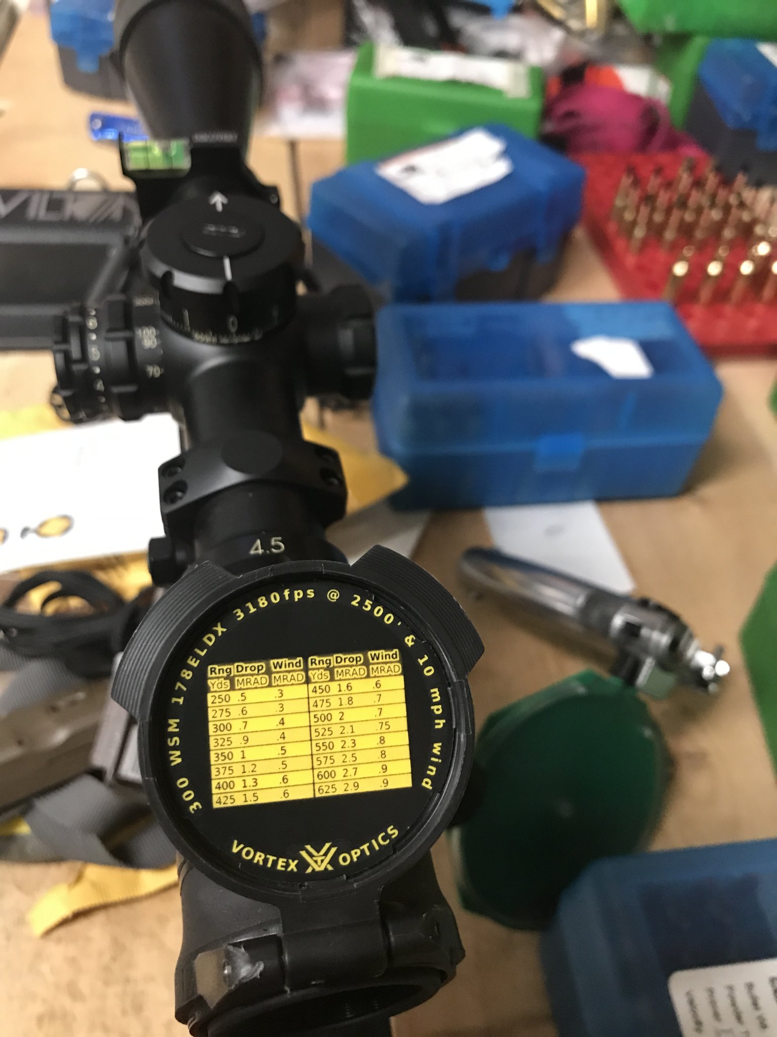 scope cap dope cards Sniper's Hide Forum