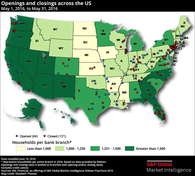 US banks continue to consolidate branches in May S&P Global Market