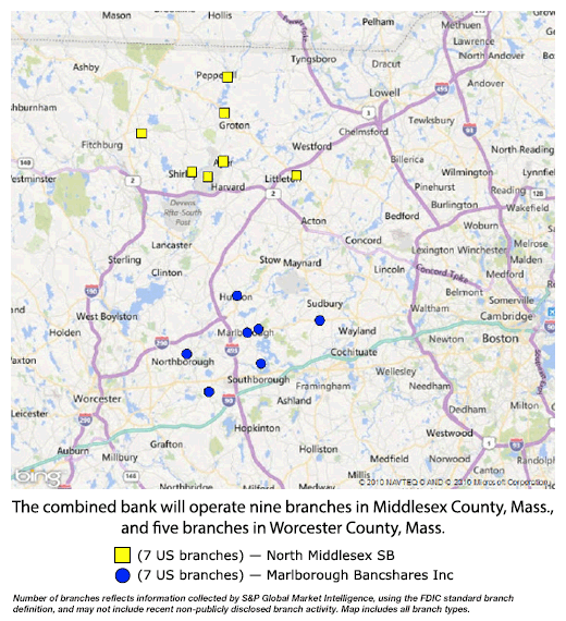 Marlborough Savings Bank, North Middlesex Savings Bank to merge S&P