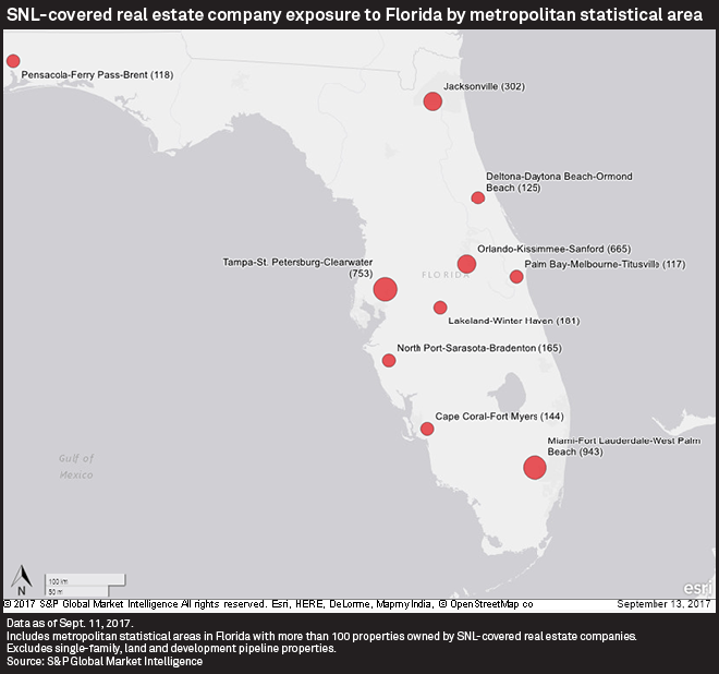 260 SNLcovered properties in hurricanehit Jacksonville, Florida Keys
