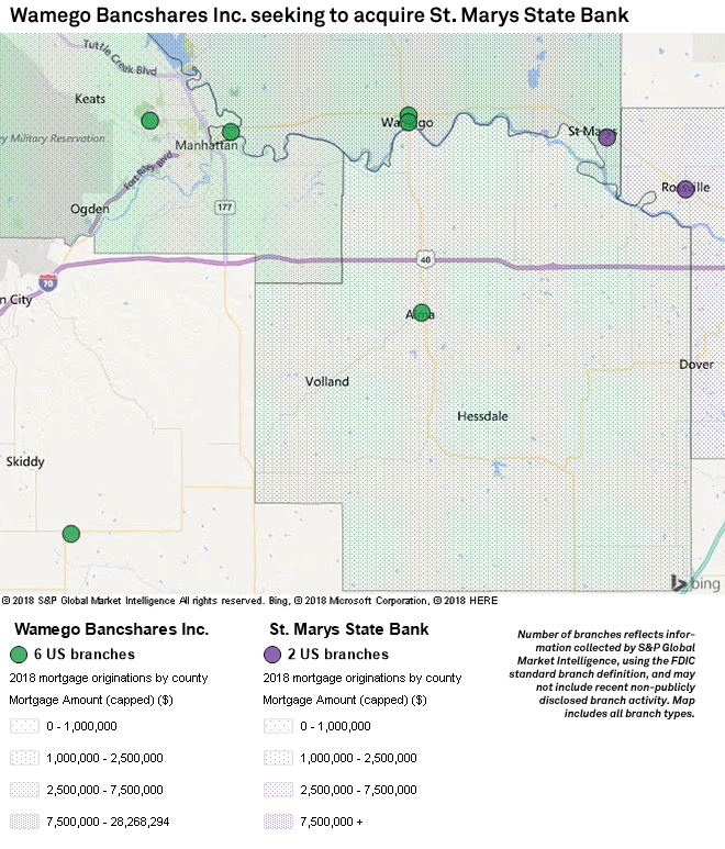 Kansasbased Wamego Bancshares seeking to acquire St. Marys State Bank