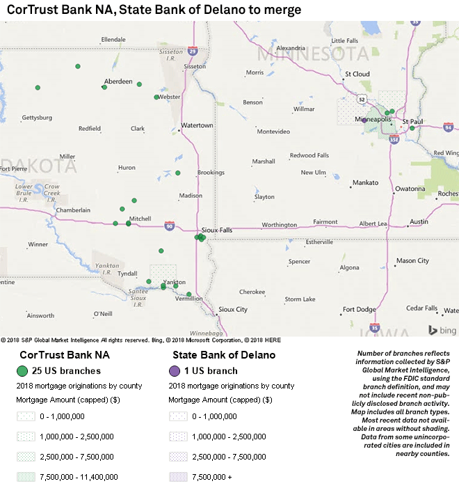 South Dakota's CorTrust Bank, Minnesotabased State Bank of Delano to