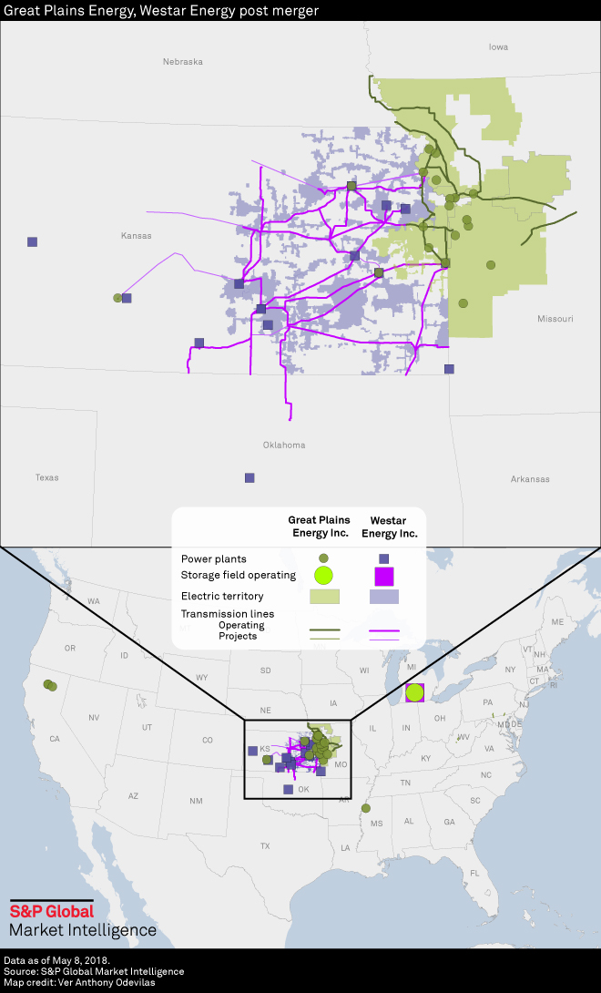 A look at the combined Great Plains Energy and Westar Energy S&P