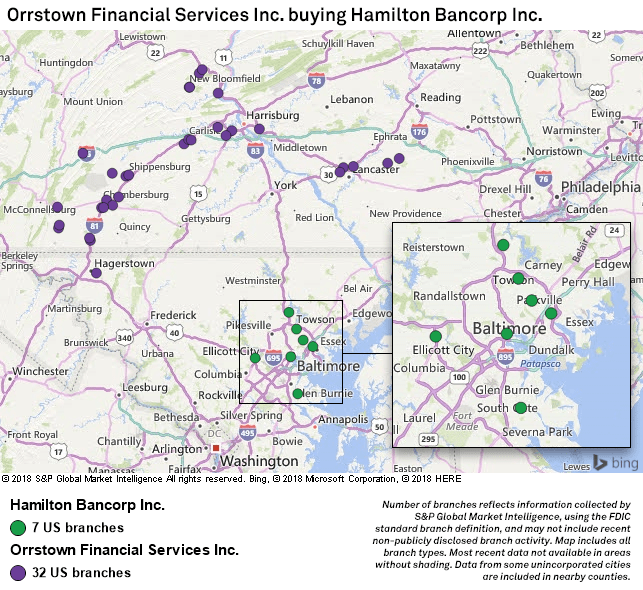 Orrstown Financial buying Hamilton Bancorp in 58.5M cashandstock