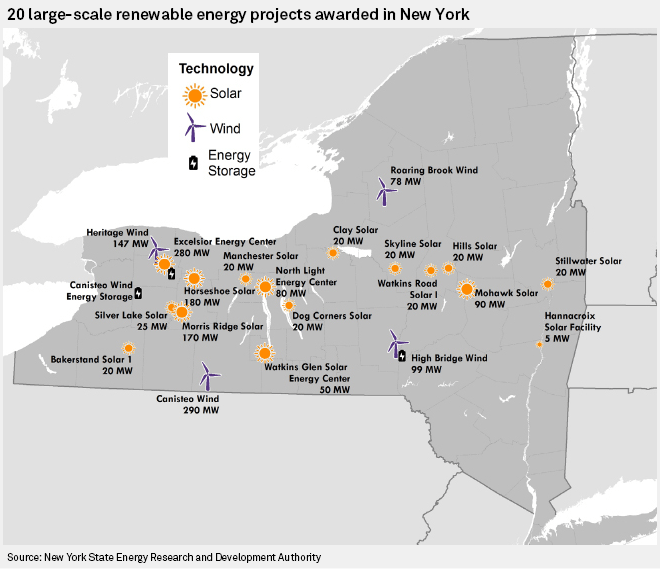 New York Power Authority agrees to 1st large renewable energy contract