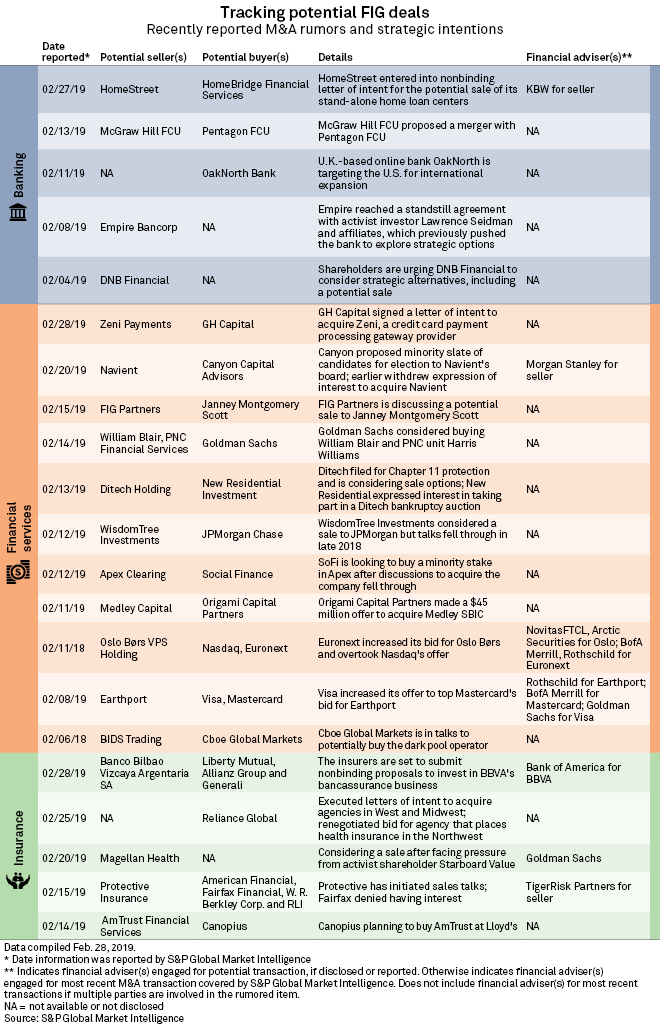 Letter Of Direction Zelle certify letter