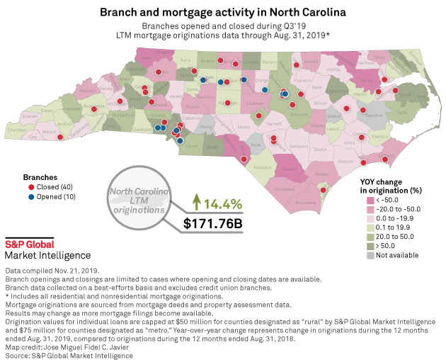 M&A set to reshape North Carolina banking in 2020 S&P Global Market