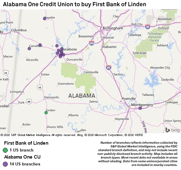 Alabama One CU to acquire First Bank of Linden American Banker S&P