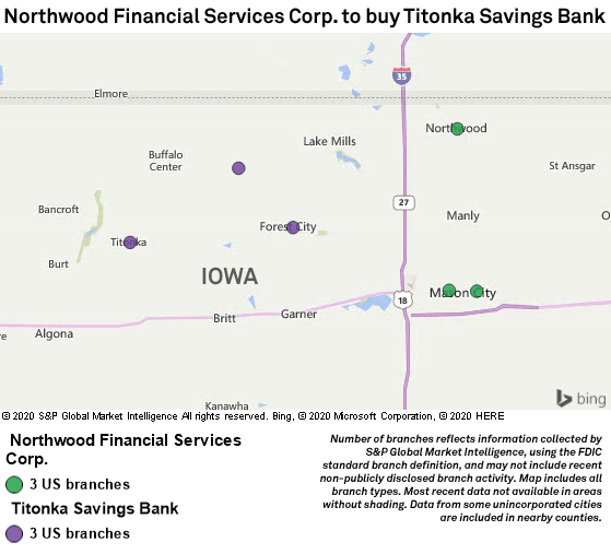 Northwood Financial Services to buy Titonka Savings Bank Globe